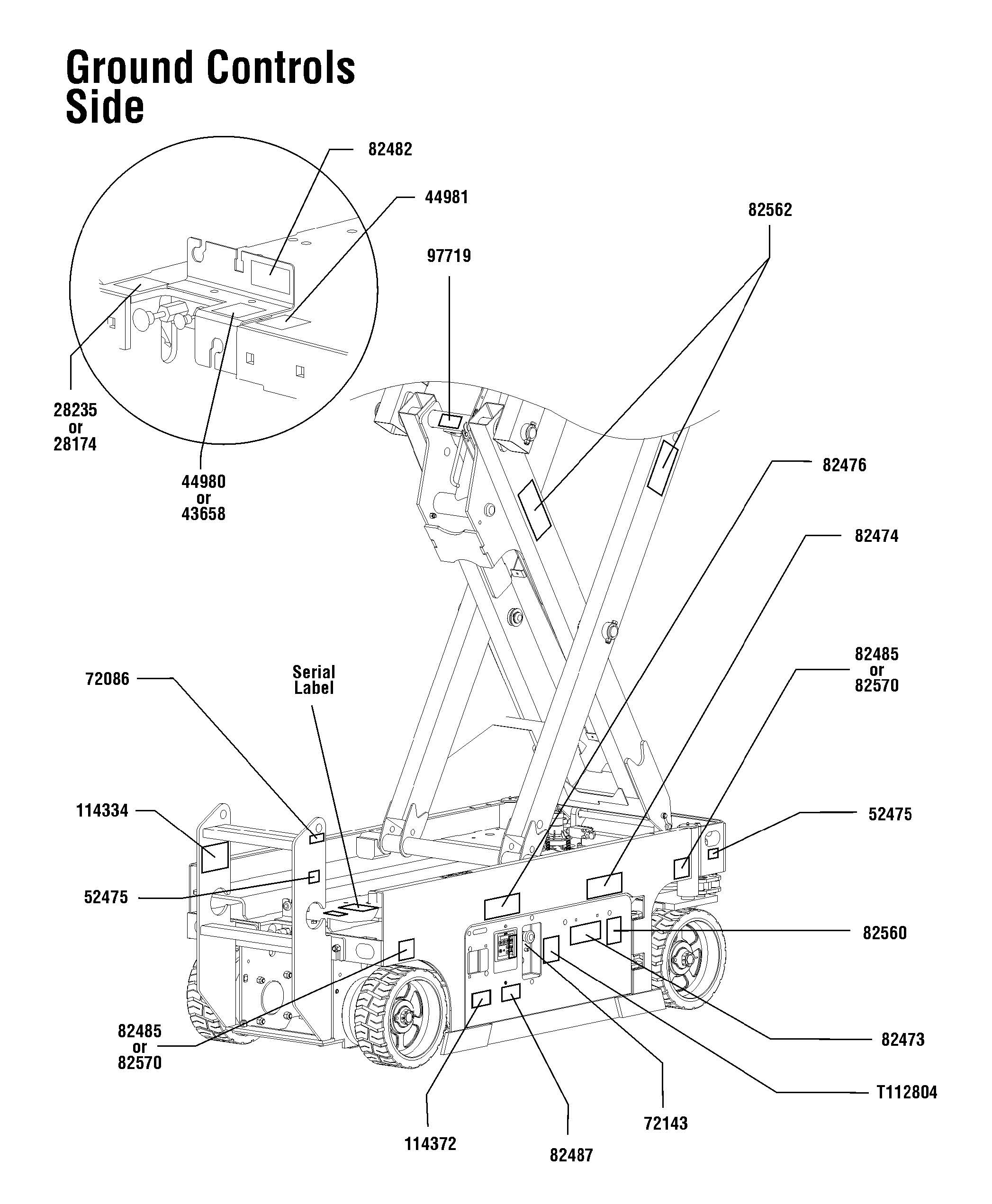Genie GS3246 Smartlink Safety Decal Kit. 2010 onwards. - Safety Decals Ltd