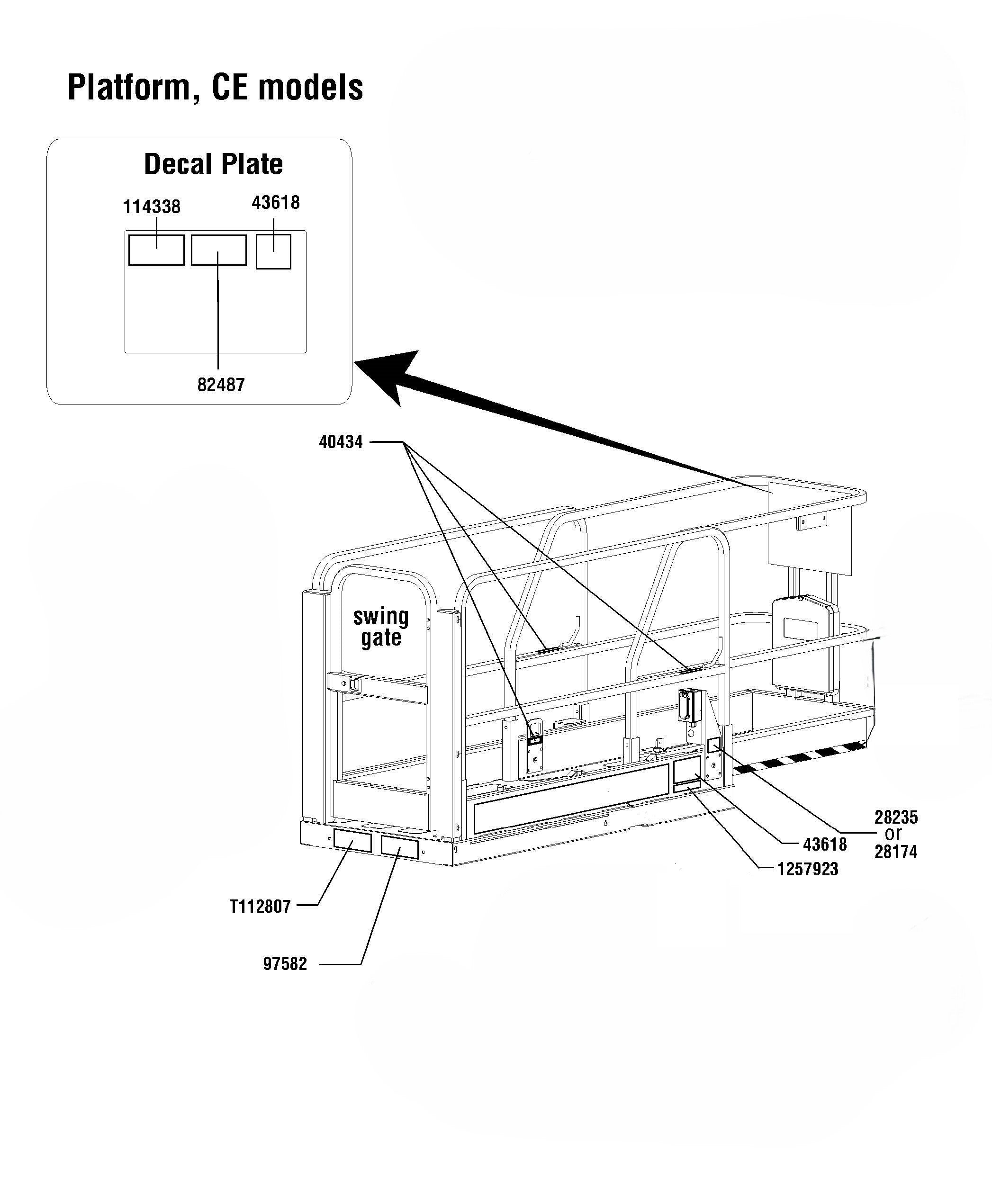 Genie GS2046 Smartlink Safety Decal Kit. 2010 onwards. - Safety Decals Ltd