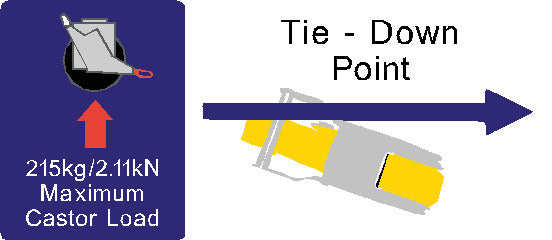 Power Tower, Maximum Castror Load, 215kg/2.11kN, Single Decal, SAF1087