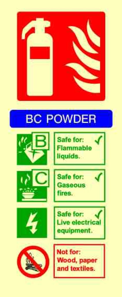 BC POWDER
4
BSafe for:
Flammable liquids.
Safe for - Safety Decals Ltd