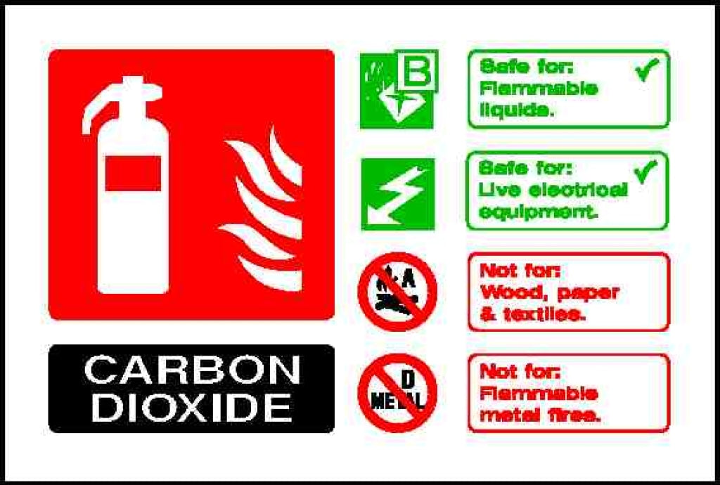 CARBON DIOXIDE
D
MEL
Safe for: Flammable liquide.
Ba - Safety Decals Ltd