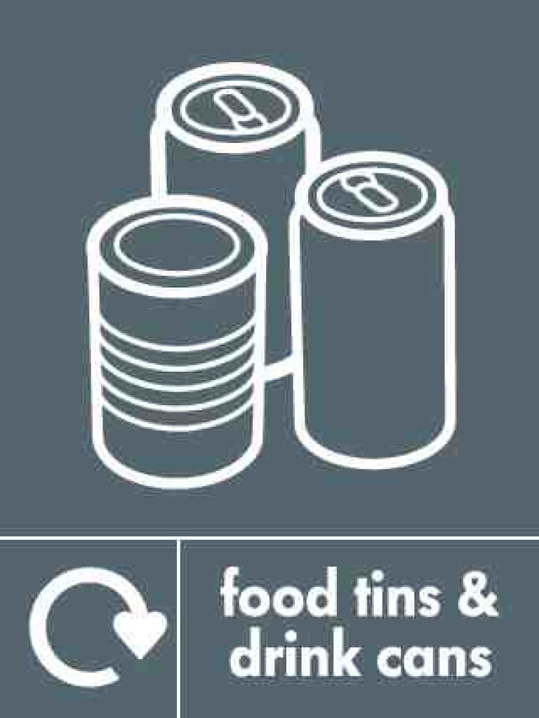food tins & drink cans - Safety Decals Ltd