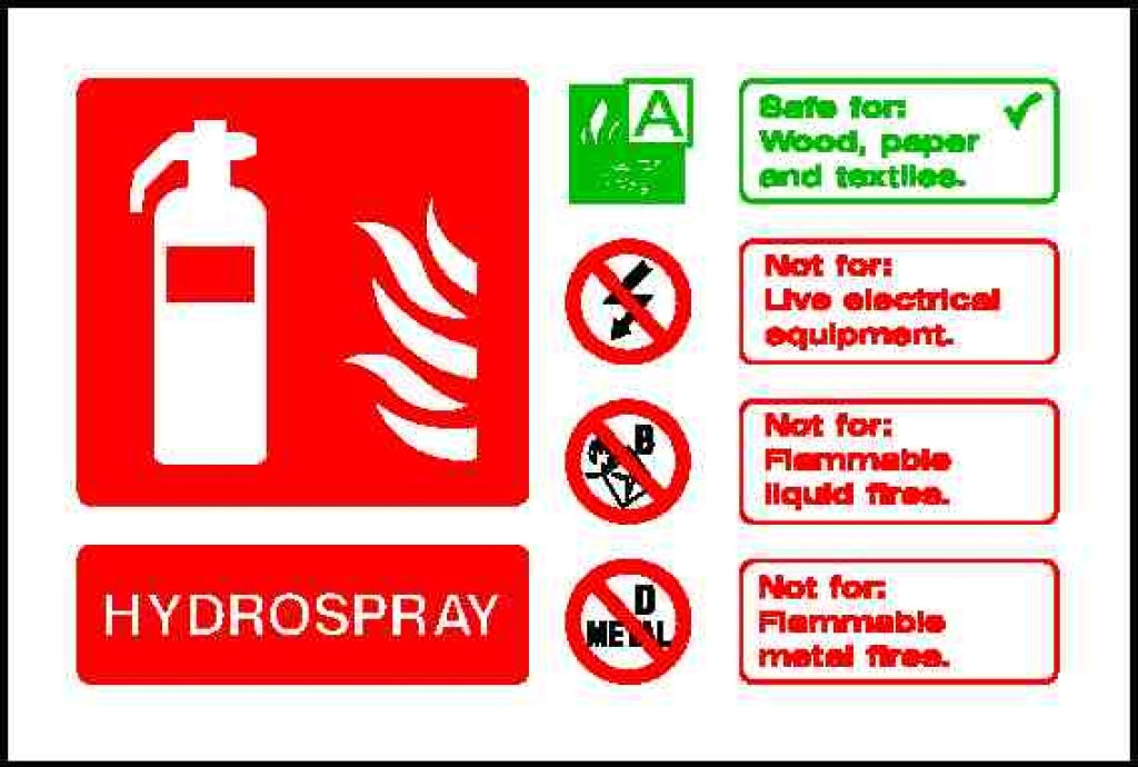 HYDROSPRAY
D
MEL
Safe for: Wood, paper and textiles. - Safety Decals Ltd