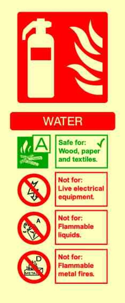 META
WATER
A Safe for:
Wood, paper
and textiles. - Safety Decals Ltd