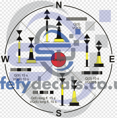 Navigation Boat Sticker - Safety Decals Ltd