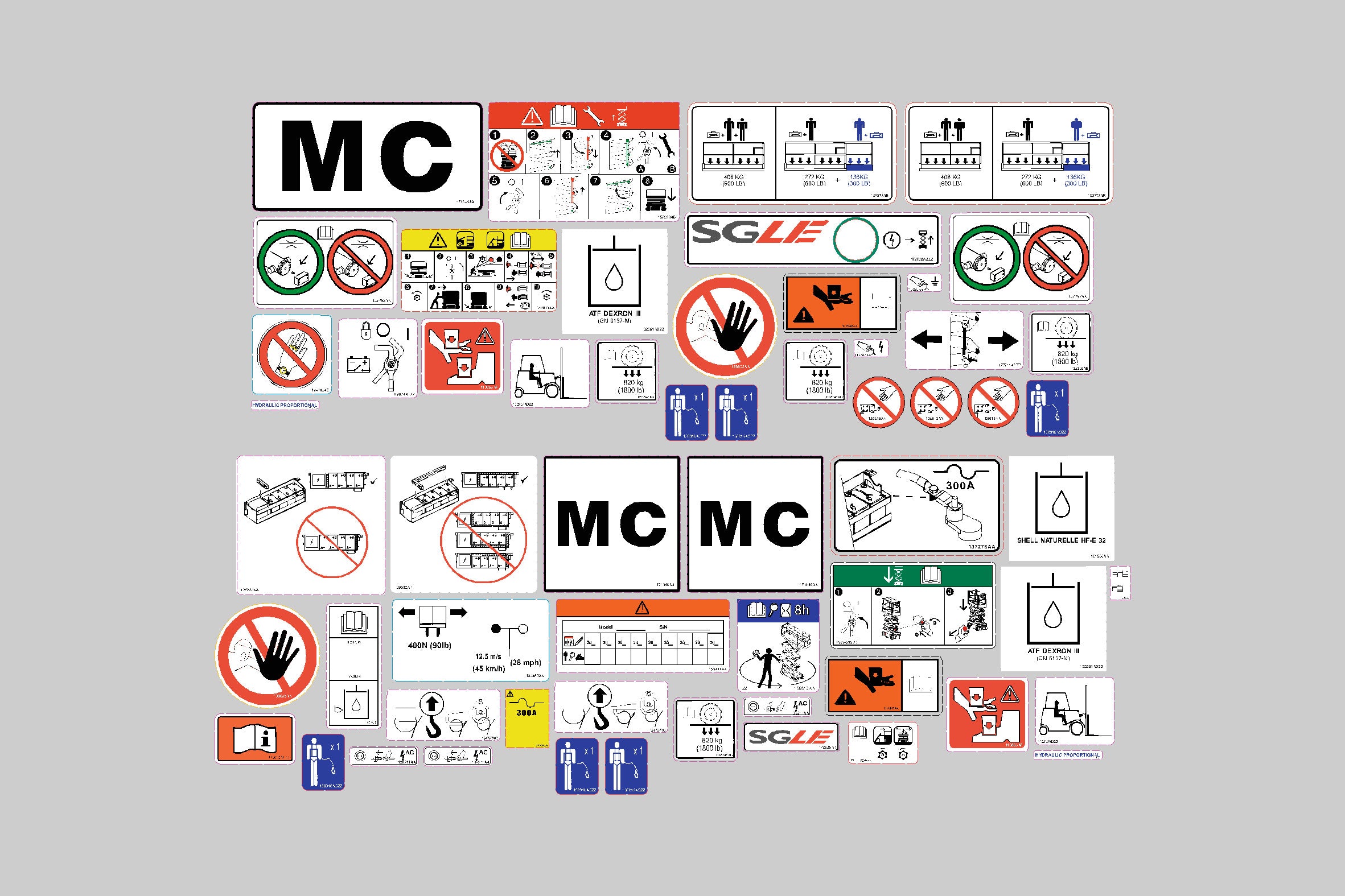 Skyjack SJ3220 AUS Safety Decal Kit
