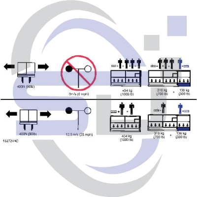 Skyjack Single Decal 162724_ACZZ - Safety Decals Ltd
