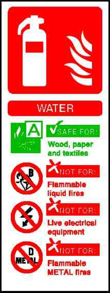 WATER
A
SAFE FOR
Wood, paper and textiles
NOT FOR: - Safety Decals Ltd