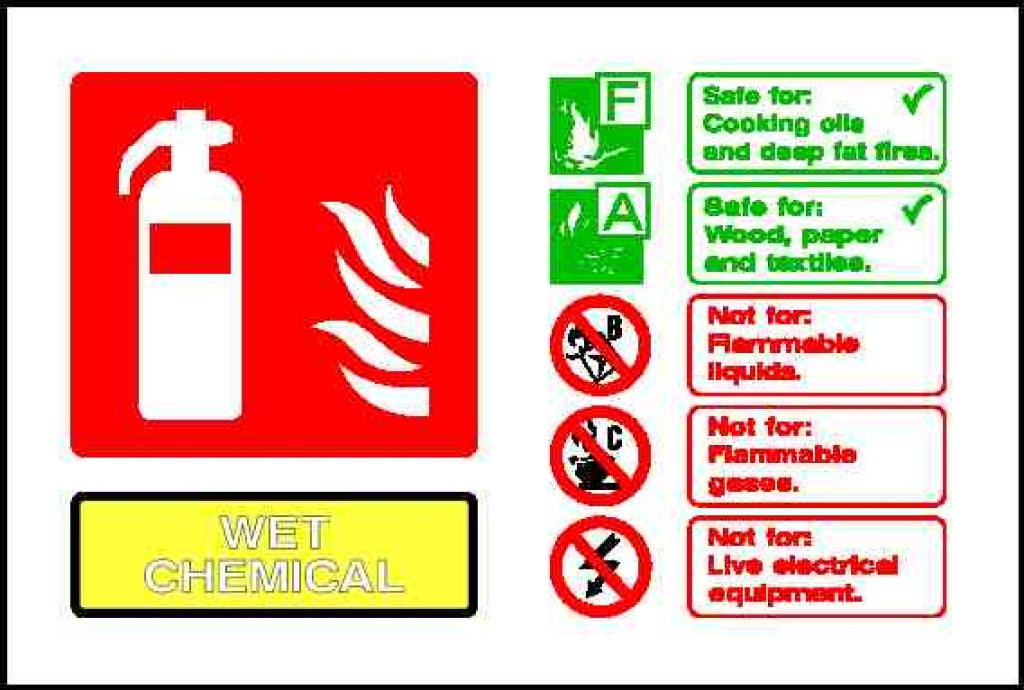 WET CHEMICAL
A
Safe for: Cooking olla
and deep fat fi - Safety Decals Ltd