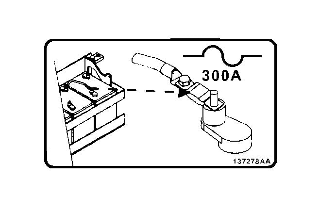 Skyjack Battery Fuse Location decal, P/N  137278