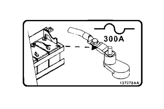 Skyjack Battery Fuse Location decal, P/N  137278
