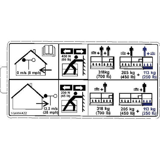 Skyjack  Single Decal 172800AAZZ