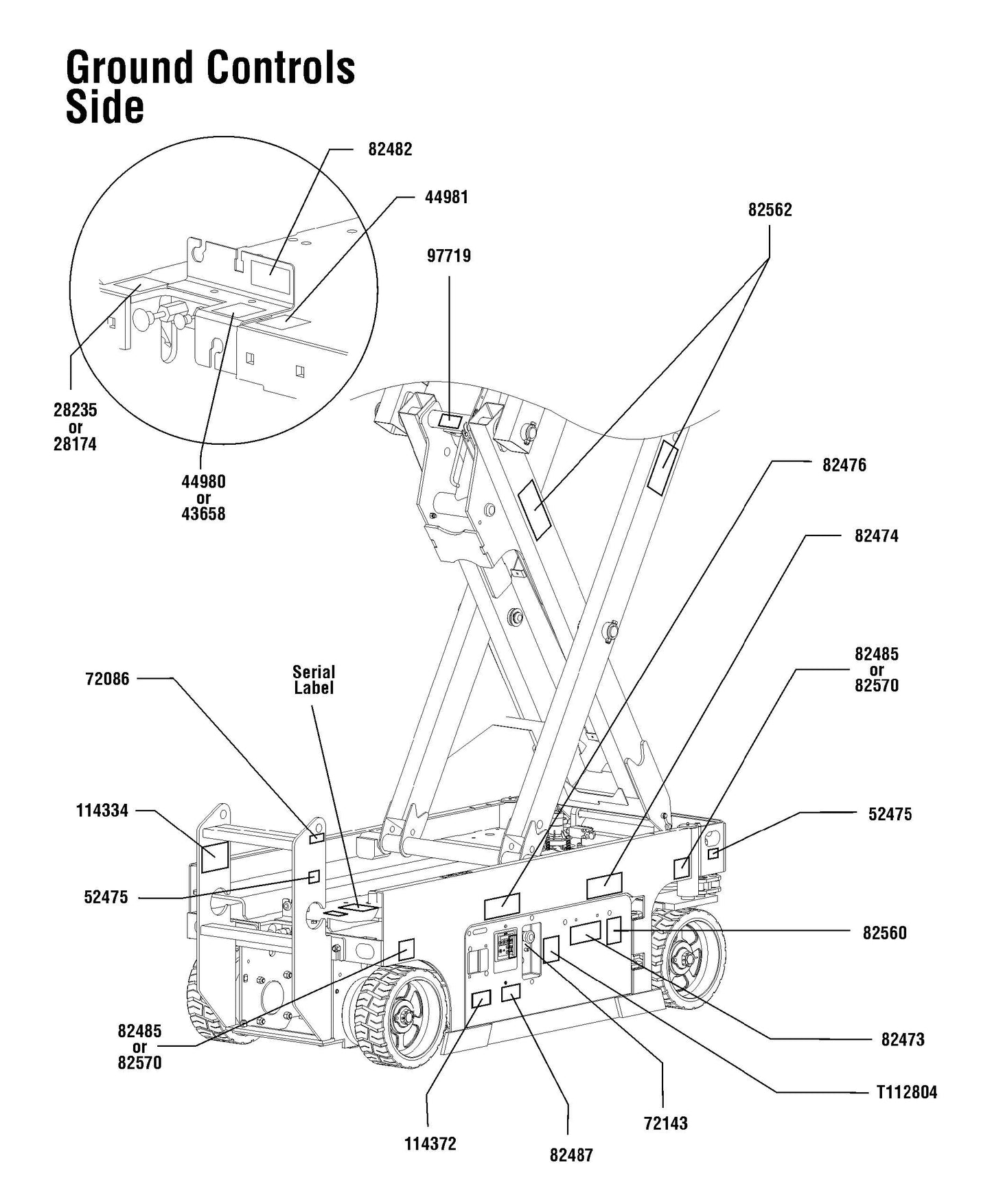 Genie GS3246 Smartlink Safety Decal Kit. 2010 onwards.