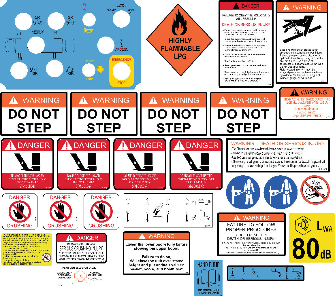 Palfinger P130A safety decal kit.