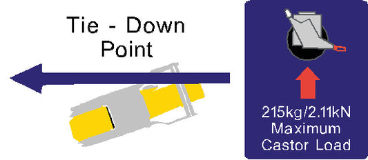 Power Tower, Maximum Castor Load, 215kg/2.11kN, Single Decal, SAF1088