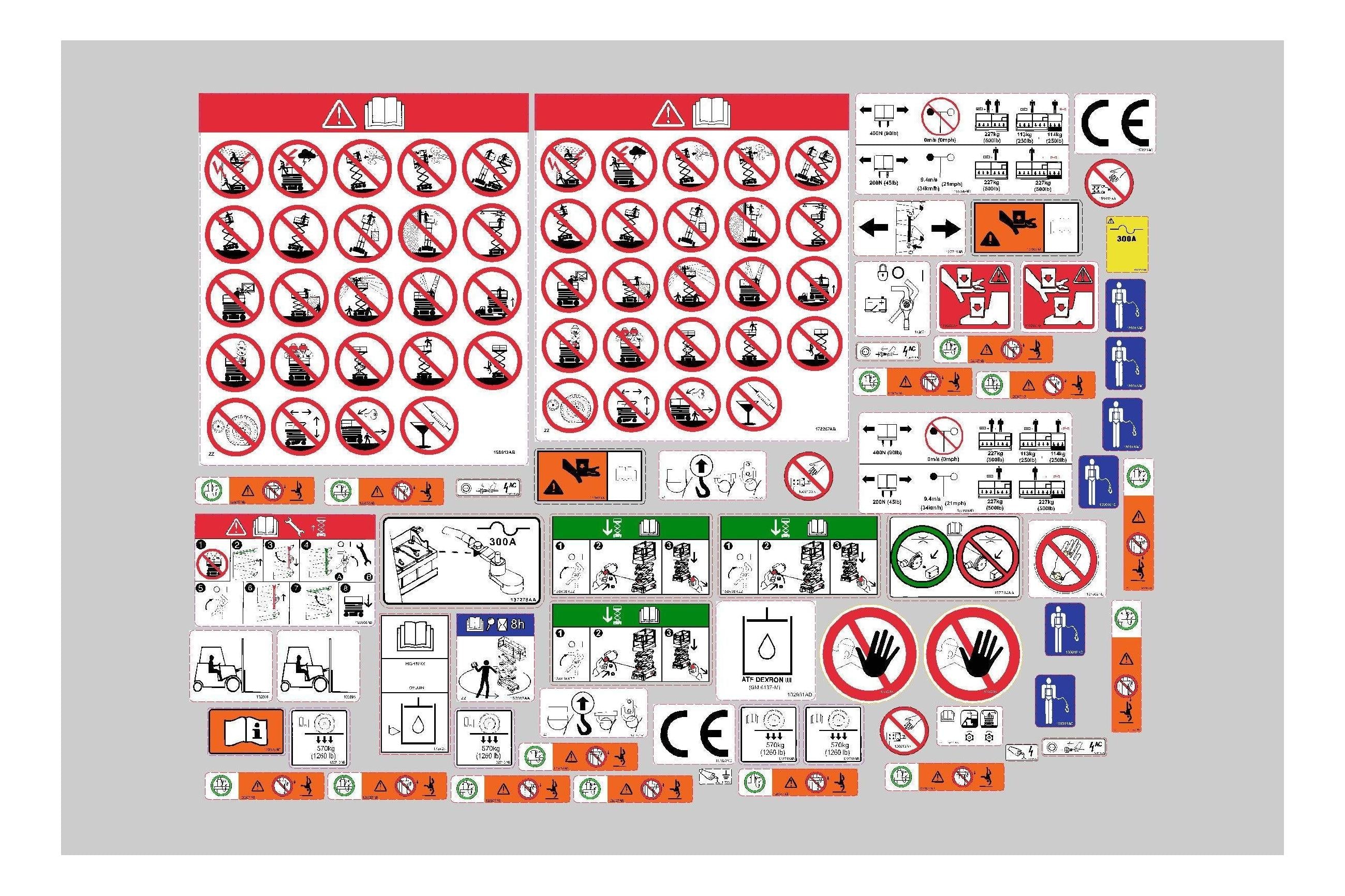 Skyjack SJ3219 Safety Decal Kit, 2014-2019 - Safety Decals Ltd