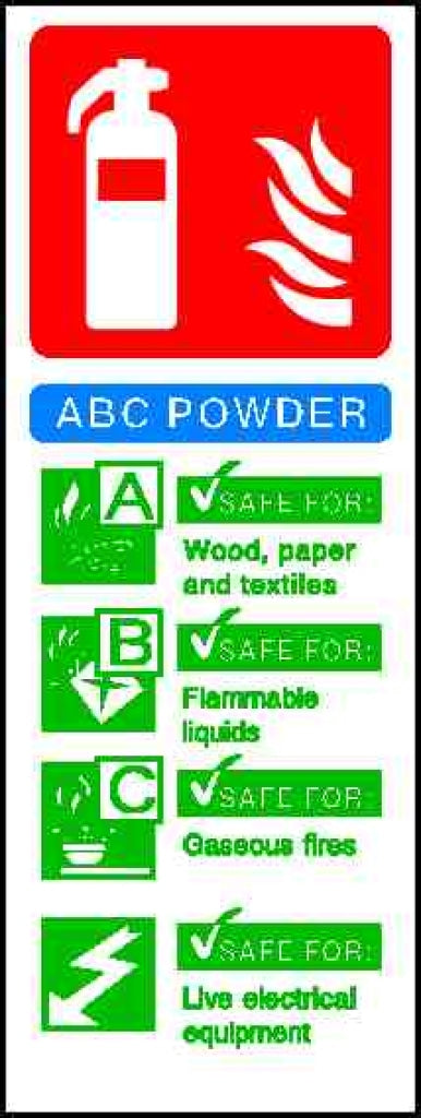 F 
ABC POWDER 
AVSAFE FOR 
B 
Wood, paper and textiles - Safety Decals Ltd