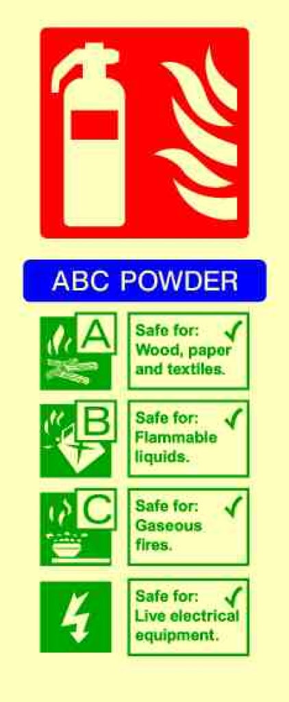 Fire Extinguisher ABC POWDER, - Safety Decals Ltd