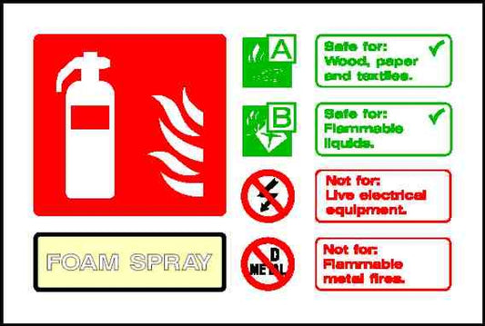 Fire Extinguisher, Foam - Safety Decals Ltd