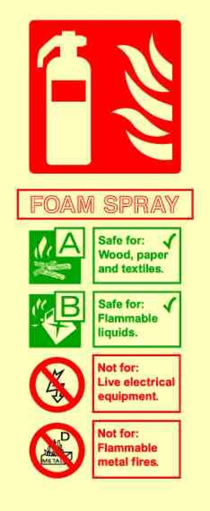 FOAM SPRAY 
META 
A 
Safe for: Wood, paper and textiles. - Safety Decals Ltd