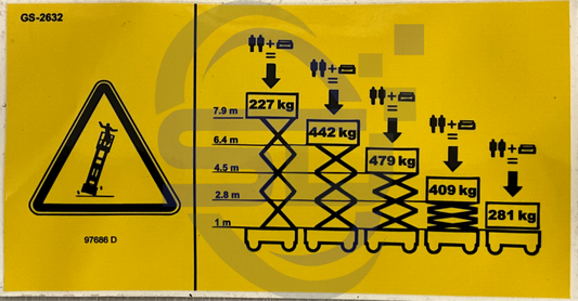 Genie Max Cap decal P/N 97686 - Safety Decals Ltd