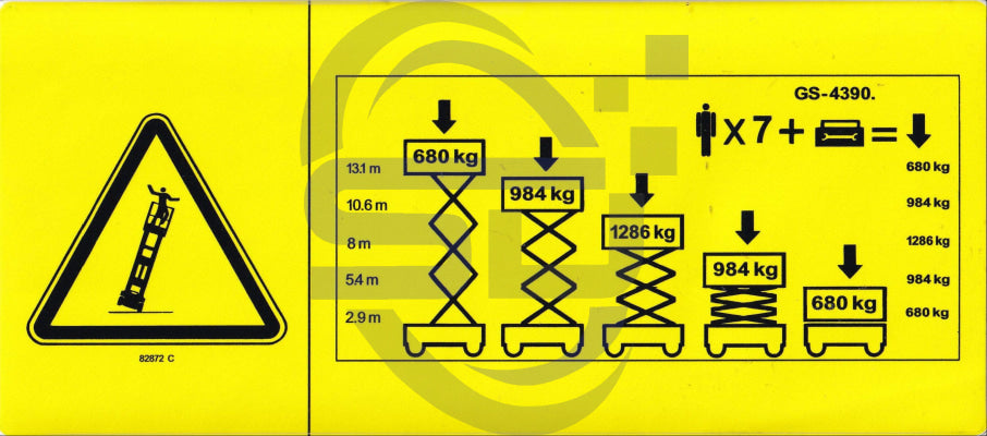 Genie Max Capacity decal, P/N 82872 - Safety Decals Ltd
