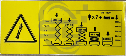 Genie tip Hazard, Max capacity decal P/N 82972 - Safety Decals Ltd