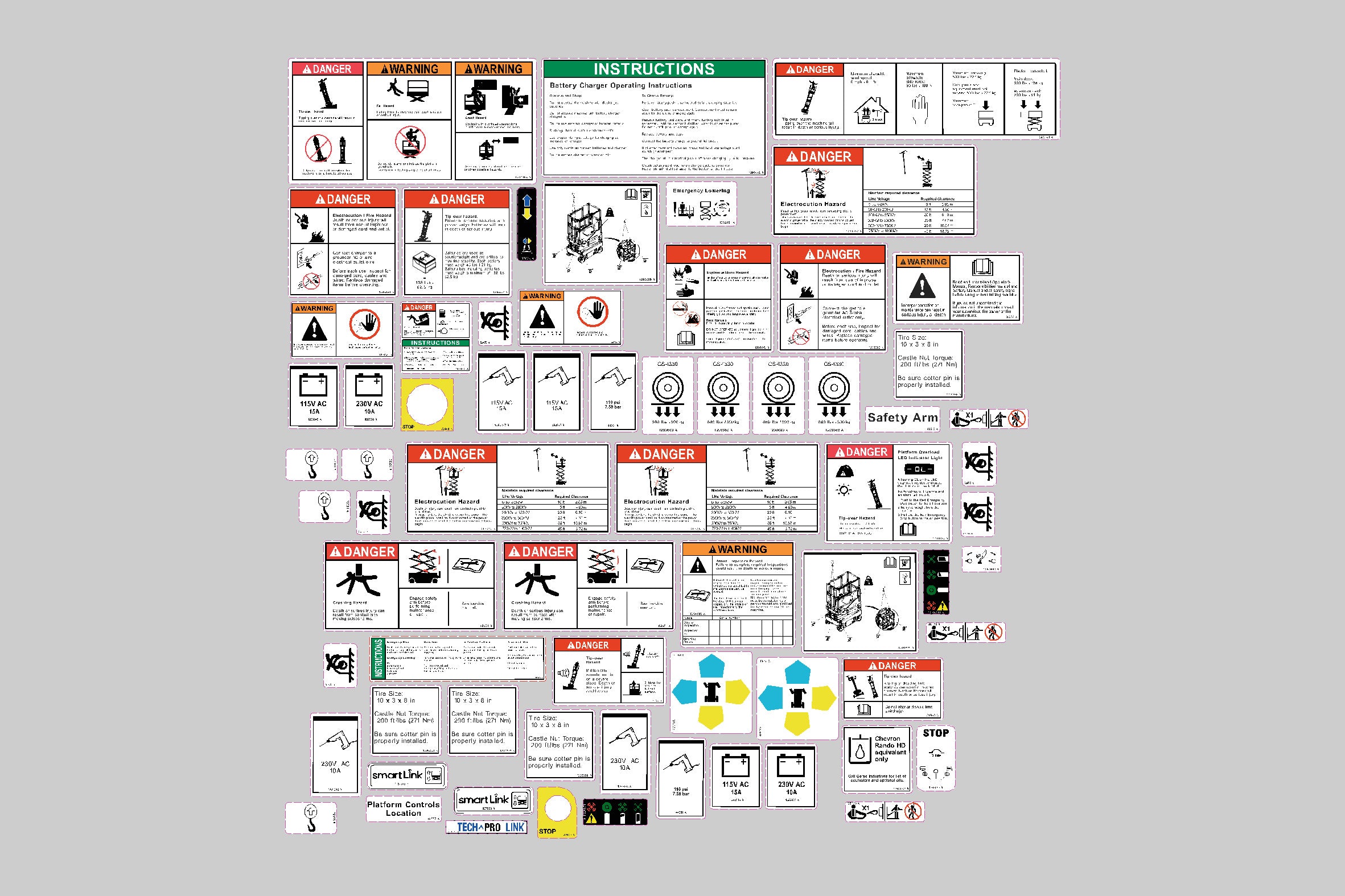 Genie GS1330M (ANSI & Australia) Safety Decal Kit