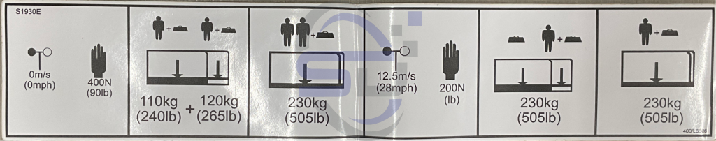 JCB Platform Access P/N 400/L8606 - Safety Decals Ltd