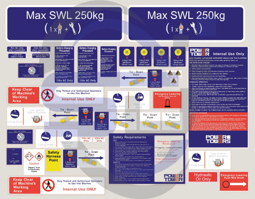 Power Tower Nano Safety Decal Kit, Sticker Kit - Safety Decals Ltd