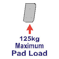 Power Tower, Maximum Pad Load 125kg , Single Decal, SAF1090