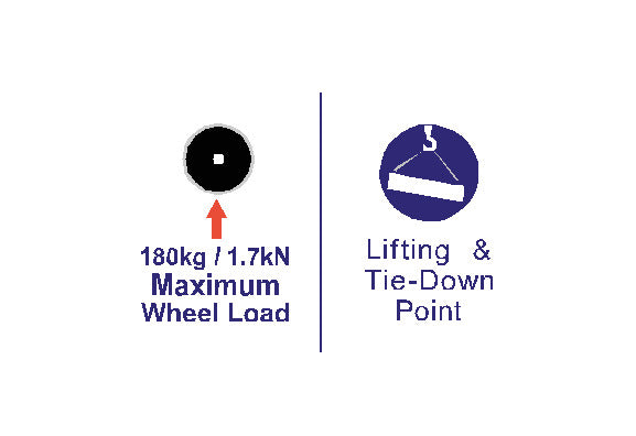Power Tower, Lifting/Tie Down Point , Single Decal, SAF1092