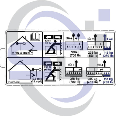 Skyjack Single Decal 172800AAZZ - Safety Decals Ltd
