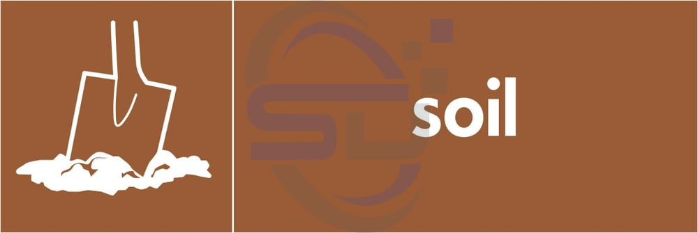 soil| Recycling, Recycling-Building, Size 300x100 Safety Sign