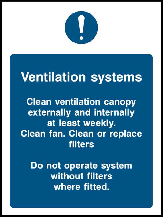 Ventilation Systems Clean Ventilation Canopy Externally And Internally At Least Weekly