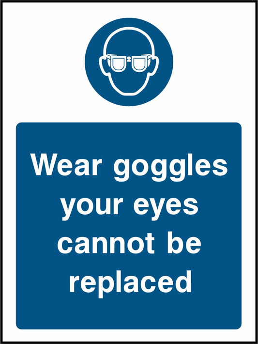 Wear Goggles Your Eyes Cannot Be Replaced